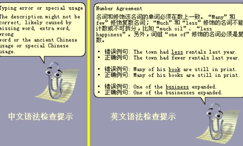 脸t字部位过敏怎么办-【天津格林国际幼儿园学费】人体结构几何体速写 - 脸上T字部位过敏图片网